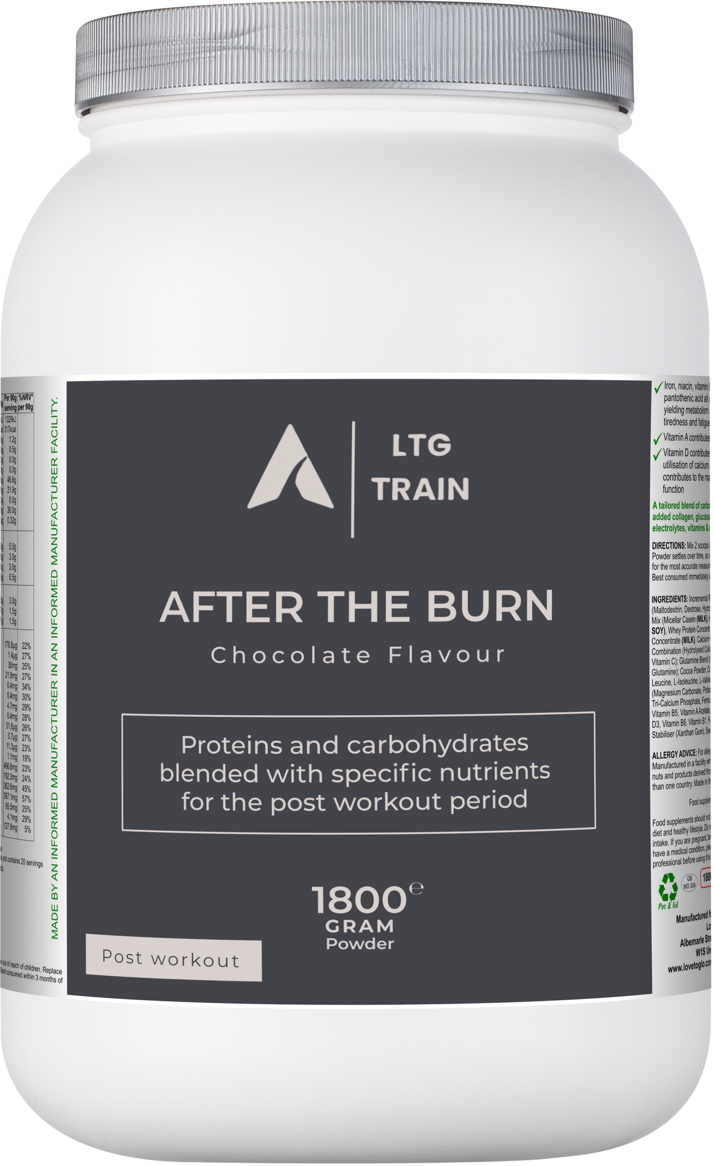 After The Burn