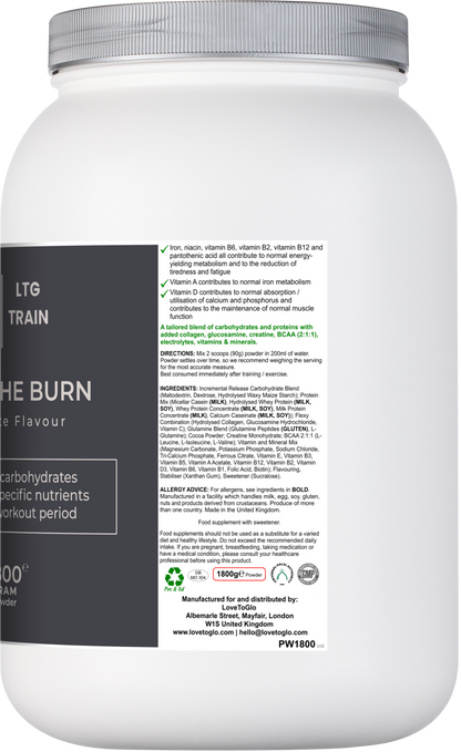 After The Burn
