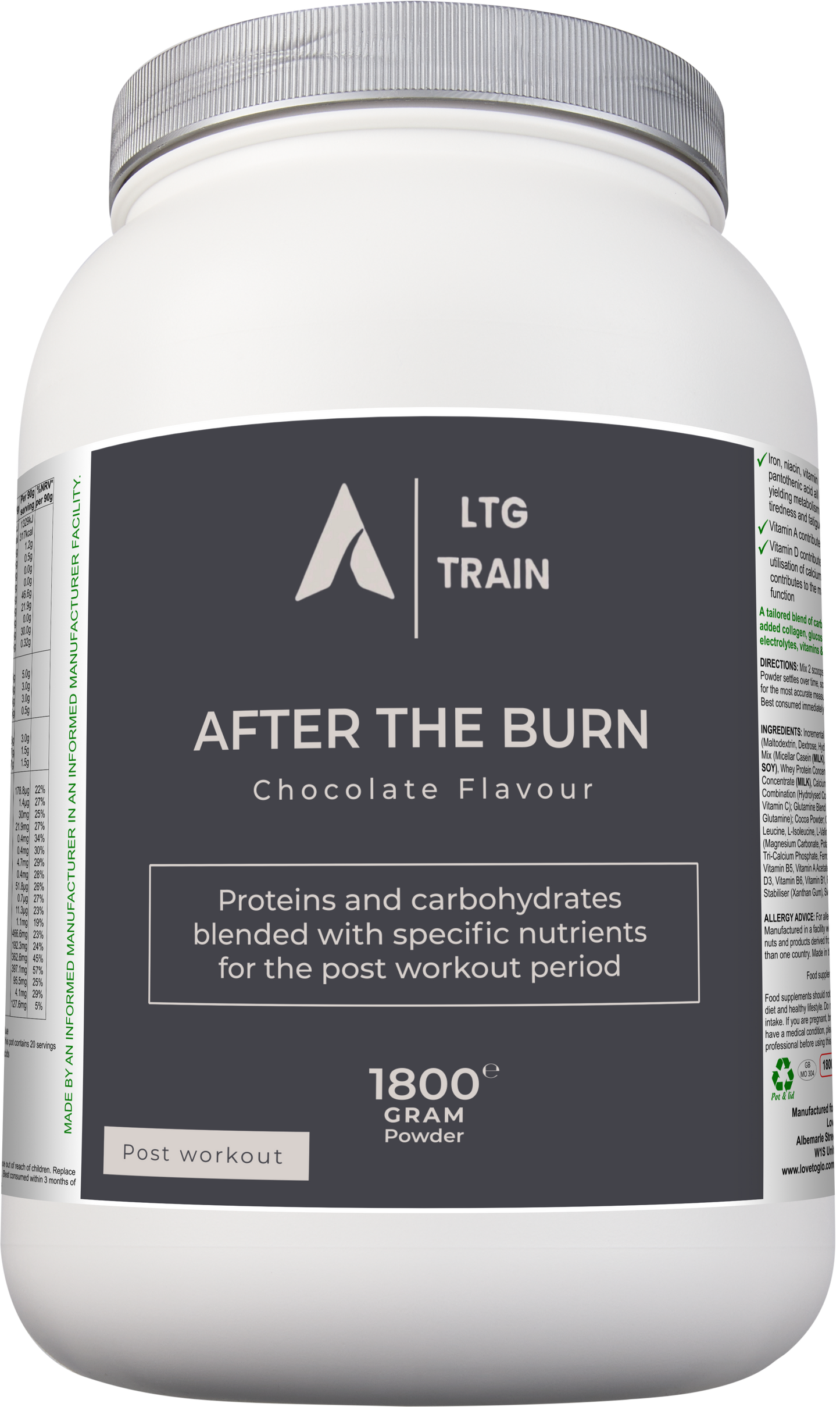 After The Burn