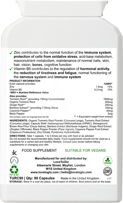 Glo Inflammation Help